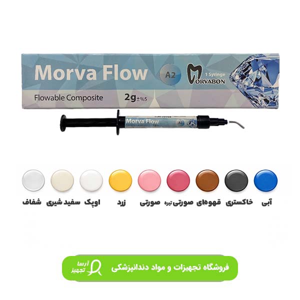 خرید کامپوزیت تینت مروابن صورتی زرد اوپک شفاف