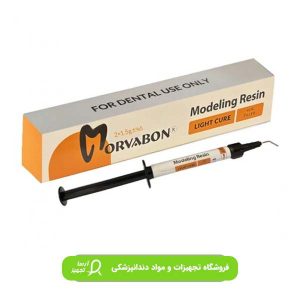 مدلینگ رزین