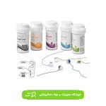 نخ زیر لثه دنو Denu