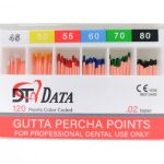 گوتا پرکا تیپر دار 4% و 6% DATA دیتا