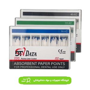 کن کاغذی دیتا