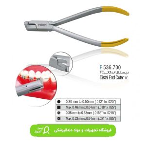 دیستال اندکاتر