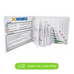 کیت ارچ وایر