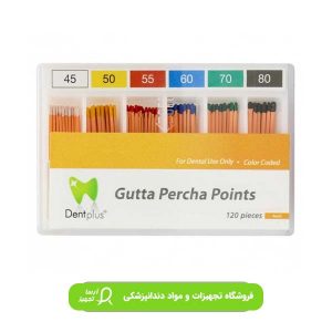 گوتا پرکا دیادنت