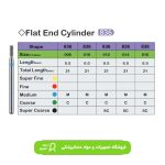 فرز836
