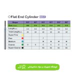 فرز837
