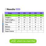 فرز859