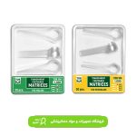 نوار شفاف پرمولار و مولار